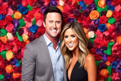 Ben Higgins believed Kaitlyn Bristowe disliked him for months, with Chris Harrison playing a role in the situation