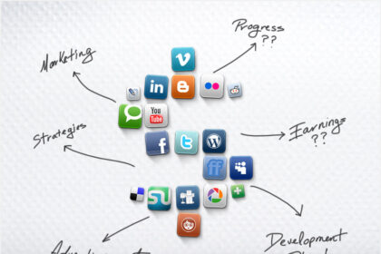 How Professionals Stay Informed: The Dominance of Online News and Blogs in Industry Trends