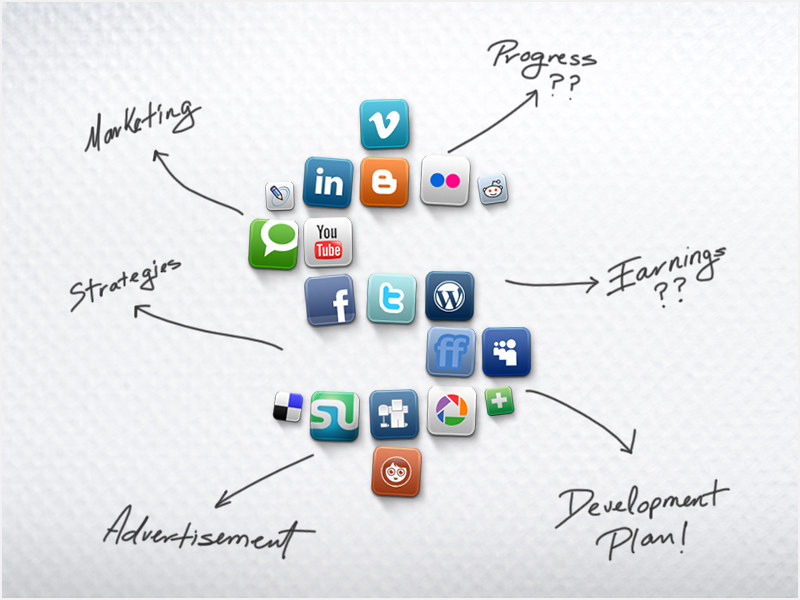 How Professionals Stay Informed: The Dominance of Online News and Blogs in Industry Trends