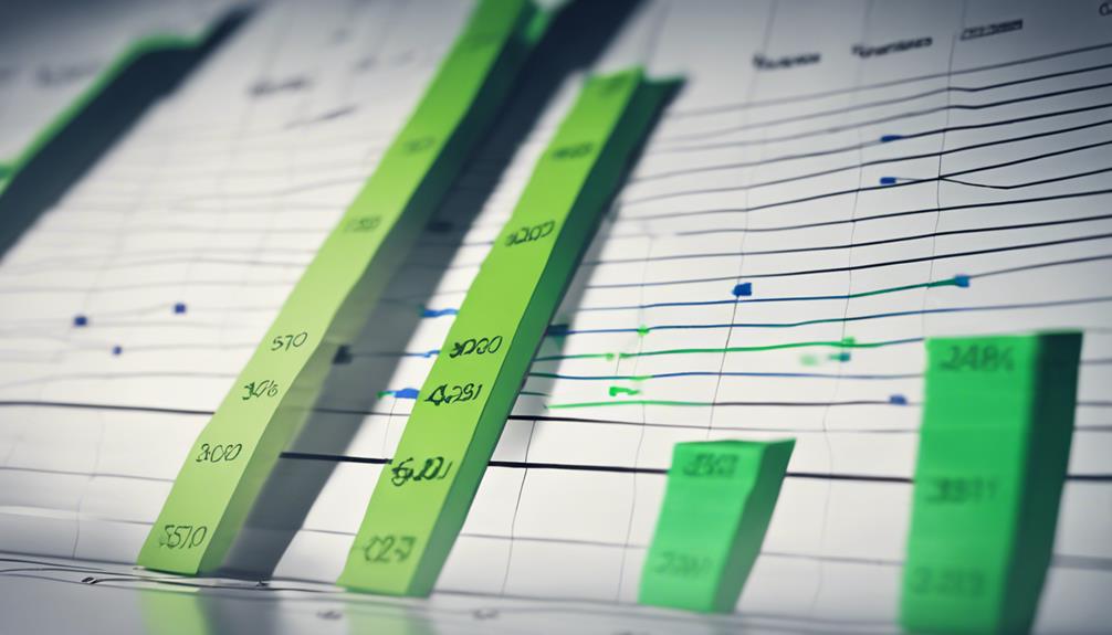 finance salary trend analysis