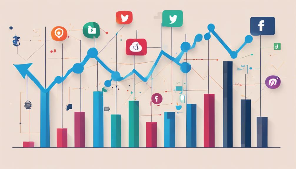 social shares boost seo